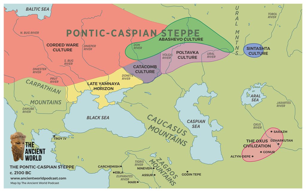 Map of the Pontic–Caspian Steppe showing ancient cultures (Corded Ware, Abashevo, Sintashta) around 2100 BC in colored regions with labeled rivers and areas.