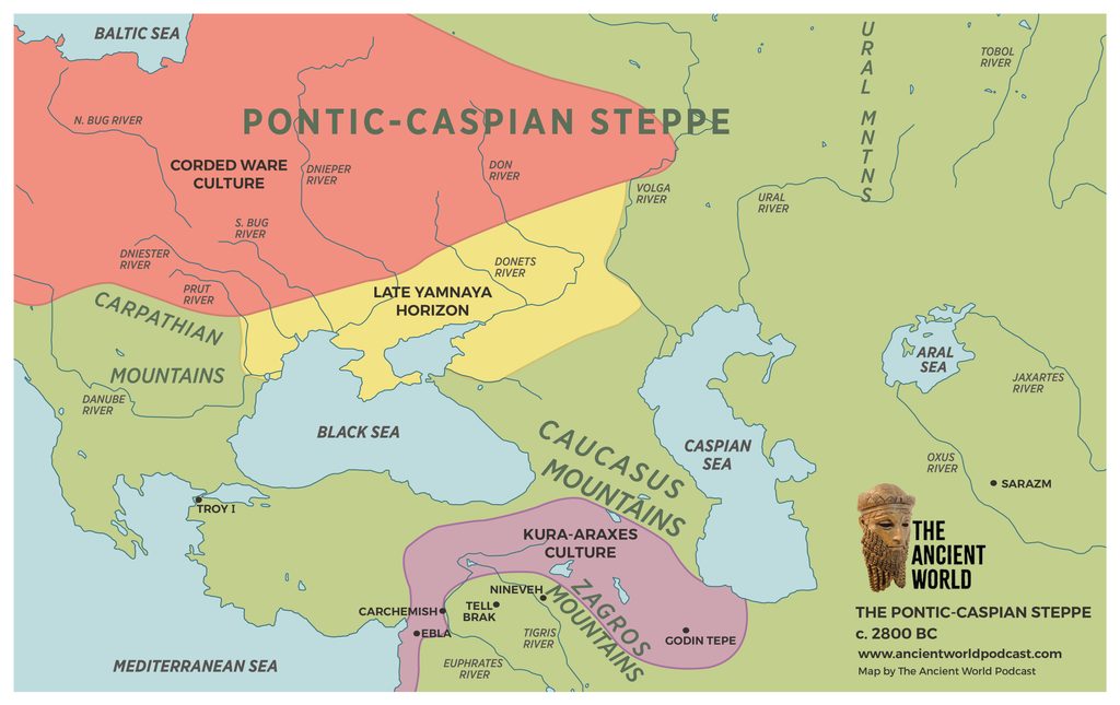 Historical map of the Pontic–Caspian Steppe with color bands showing Corded Ware and Late Yamnaya Horizon regions around the Black Sea; labels for rivers and peoples.
